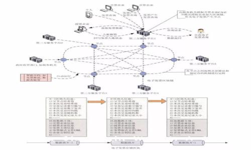 Title: How to Build a Blockchain Wallet: A Comprehensive Guide