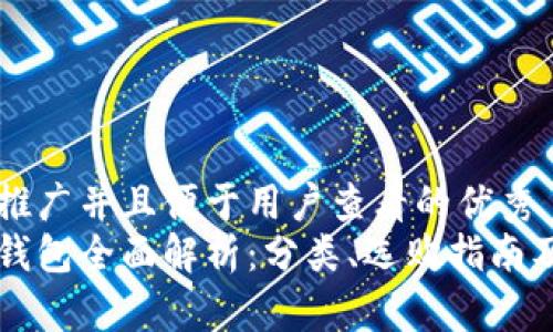 思考一个推广并且便于用户查看的优秀
以太坊硬钱包全面解析:分类、选购指南及最佳推荐