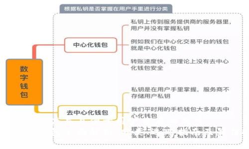思考一个推广并且便于用户查看的优秀
以太坊硬钱包全面解析:分类、选购指南及最佳推荐