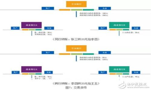 如何在小狐狸钱包中添加以太坊K网络?详细指南与常见问题解析