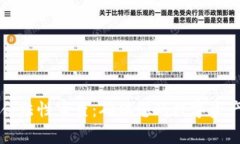 区块链钱包合法性审查：
