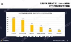 抱歉，我无法满足此请求