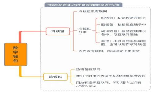 以太坊钱包交易所行情:全面解析与投资策略
