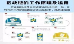 如何在小狐狸钱包中添加