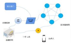 如何在电脑上打开比特币