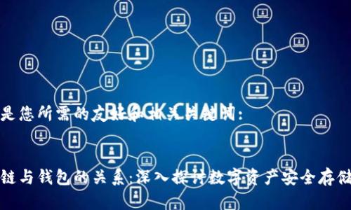 以下是您所需的友好和相关关键词:
区块链与钱包的关系:深入探讨数字资产安全存储之道