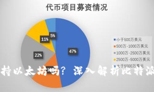 比特派钱包支持以太坊吗? 深入解析比特派钱包及其功能