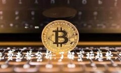 以太坊钱包免费走势分析