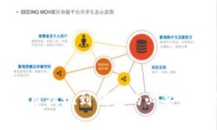 虚拟币提现到钱包的必要