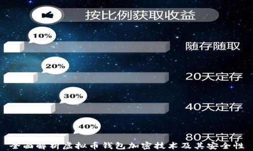 
全面解析虚拟币钱包加密技术及其安全性
