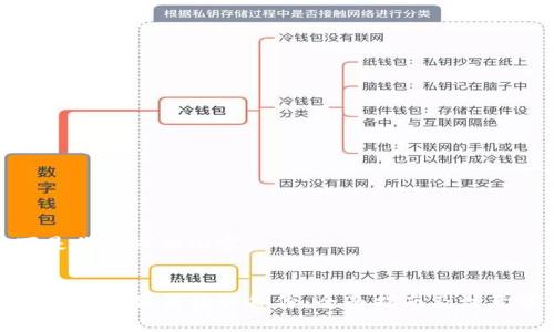 以下是你请求的内容:
比特币钱包如何读取备份:全面指南及注意事项
