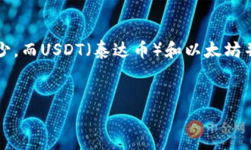 Note: “减半”通常指的是比特币或某些区块链网络中奖励的减少,而USDT(泰达币)和以太坊并没有类似的减半机制。以下内容将围绕“USDT以太坊钱包”展开。
如何使用USDT以太坊钱包进行安全交易和投资