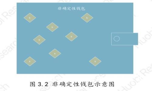 如何在以太坊钱包中添加代币: 简明指南及常见问题解答