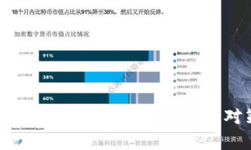 比特币在线钱包倒闭的原因与应对策略解析