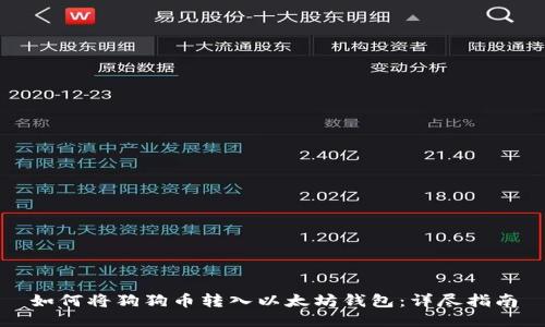 如何将狗狗币转入以太坊钱包:详尽指南