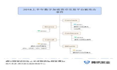全面解析以太坊钱包分类及其特点