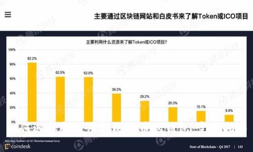 如何选择和使用挖比特币的钱包:完整指南