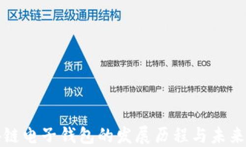 区块链电子钱包的发展历程与未来趋势