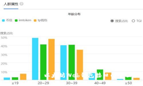 влади 以太坊Web钱包接口的全面指南