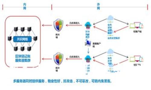 优质iOS端比特币钱包推荐与使用指南

   优质iOS端比特币钱包推荐与使用指南 /  

 guanjianci  iOS比特币钱包, 比特币存储, 加密货币安全, 电子钱包推荐 / guanjianci 

一、引言

随着区块链技术的发展和加密货币的日益普及，越来越多的人开始关注比特币投资和使用。尤其是在移动支付日益普及的今天，拥有一款安全、便捷的比特币钱包已经成为重要需求。对于iOS用户来说，选择一个合适的比特币钱包不仅能保证资金的安全性，还能提升用户的使用体验。本文将为大家推荐一些优质的iOS端比特币钱包，并提供详细的使用指南和相关问题解答。


二、iOS比特币钱包推荐

在众多比特币钱包中，iOS端用户可以选择一些非常优秀的应用。以下是几款深受用户喜爱的比特币钱包：


h41. Coinbase/h4

Coinbase不仅仅是一个钱包，还是一个交易平台。用户可以方便地购买、出售和存储比特币及其他加密货币。它的用户界面非常友好，适合新手用户。安全性方面，Coinbase采用了多重安全措施，包括冷存储和双重身份验证，确保用户资金的安全。


h42. Blockchain Wallet/h4

Blockchain Wallet是一个全球知名的比特币钱包，拥有广泛的用户基础。它提供了一系列强大的功能，如快速发送和接收比特币、实时交易数据等。用户还可以通过其网页端来管理自己的资产。


h43. Trust Wallet/h4

Trust Wallet是一个多币种钱包，支持比特币和其他许多加密资产。由于其开源特性，用户可以更好地掌控自己的私钥。Trust Wallet还支持DApp，可以直接在钱包中访问去中心化应用，非常方便。


h44. Electrum/h4

Electrum是一个轻便的比特币钱包，适合那些更注重速度和易用性的用户。它的交易速度快且手续费低，适合频繁交易的用户使用。Electrum还支持硬件钱包，让用户的资产更加安全。


三、为什么选择使用iOS比特币钱包？

使用iOS比特币钱包的理由有很多，高度的安全性、便携性，以及优质的用户体验都是主要原因。


h41. 高度安全性/h4

比特币钱包的安全性是用户使用这一金融工具时最关心的问题之一。许多iOS比特币钱包采用加密技术和多重认证，确保用户资产的安全。而且，由于iOS系统本身的安全性，这对于钱包的保护也起到了良好的增强作用。


h42. 便携性/h4

手机钱包最大的优势就是便于携带，用户可以在任何地点、任何时间管理自己的比特币资产。无论是进行日常消费还是投资，iOS比特币钱包都能带来极大的便利。


h43. 用户友好界面/h4

许多iOS比特币钱包提供了直观易用的用户界面，这让新手用户也能轻松上手。不同于传统的桌面钱包，移动端钱包提供了更好的交互体验，用户可以快速完成交易。


四、使用iOS比特币钱包的最佳实践

既然选择了iOS比特币钱包，用户应该掌握一些使用技巧，以确保资金的安全和操作的顺畅。


h41. 定期更新应用/h4

确保你的比特币钱包应用是最新版本，常规更新能够预防安全漏洞，同时享受到新功能和改进。而且，应用更新通常会提高应用的稳定性和性能。


h42. 使用强密码和双重认证/h4

设置强密码是保护你钱包的第一道防线。此外，启用双重认证功能可以为账户安全提供额外保护。当你进行任何交易时，系统还会要求额外的验证步骤，使账户更难被黑客攻破。


h43. 备份钱包信息/h4

定期备份你的钱包信息，包括私钥、助记词等。一旦设备丢失或者故障，拥有备份能够让你找回资金。


h44. 只在安全的网络环境中操作/h4

避免在公共Wi-Fi环境中进行比特币交易，尽量使用私密的网络连接，降低信息被窃取的风险。


五、相关问题解答

h41. 使用比特币钱包需要支付手续费吗？/h4

在使用比特币钱包时，用户确实需要支付一定的手续费。这些手续费主要用来支付矿工手续费和钱包的运营费用。手续费的高低会受到市场波动、交易的繁忙程度和用户所选择的确认速度影响。以下是关于比特币钱包手续费的几个方面来详细说明：

h6（1）矿工手续费/h6
手续费的一个主要部分是矿工手续费，它是比特币网络中用户为了使交易能被快速确认而支付给矿工的奖励。矿工通过处理交易并将其加入到区块链中来确保交易的安全性。通常，交易越密集，手续费就越高。用户在选择手续费金额时，可以选择快、慢和平均确认速度，从而间接控制手续费的高低。


h6（2）钱包服务费用/h6
一些钱包服务商可能会向用户收取额外的服务费用。例如，在一些交易平台中买卖比特币时，可能会收取交易手续费。这类手续费一般比较明确，会在用户操作前进行提示。


h6（3）如何降低手续费/h6
用户可以通过选择非高峰时段进行交易、使用手续费较低的钱包或者是自己设定更低的手续费来降低交易成本。此外，选择合适的交易类型也能有效降低费用。例如，发送更大金额的交易时，可以选择适当更低的手续费，而不是要求每笔交易都支付相对较高的费用。


h42. 比特币钱包如何保护用户的隐私？/h4

比特币钱包在保护用户隐私方面发挥着重要作用。用户的交易地址、交易记录通常是公开的，但钱包提供的匿名性和隐私保护措施能够大大降低用户的可追踪性。以下是几种保护隐私的常见措施：


h6（1）使用新地址/h6
比特币钱包允许用户为每次交易生成新的地址。这能有效避免多个交易都与同一地址绑定，从而提高了用户的隐私保护。在一些钱包中，用户可以设置帮助自动生成新的地址的功能。


h6（2）混合服务（Mixing services）/h6
有些比特币钱包支持混合服务，即在多个用户之间进行一定量的比特币混合，从而令资金流向变得不那么可追踪。这种方式能够进一步保护用户的隐私，但可能会增加一些额外费用。


h6（3）去中心化钱包选择/h6
去中心化钱包完全在用户的控制之中，用户的私钥是由自己持有的，这样用户就不需要担心中心化服务提供商会泄露他们的私人信息。另外，选择开源钱包，用户可以随时检查代码以保证其安全性，涵盖隐私保护措施。


h43. 比特币钱包支持的资产有哪些？/h4

不同的比特币钱包支持的资产种类各异，这个选择变得尤为重要。用户需要根据个人需求选择合适的钱包。以下是市场上一些通用钱包和它们斩获的资产种类：


h6（1）比特币（BTC）/h6
自然，比特币钱包最主要的支持资产是比特币，这是其主要功能之一。所有主流比特币钱包均支持比特币存储及交易。


h6（2）其他加密资产/h6
许多现代钱包还支持其他热门加密货币。例如，Trust Wallet、不止于比特币，还支持以太坊（ETH）、瑞波币（XRP）、莱特币（LTC）、比特币现金（BCH）等各种加密货币。这样用户在同一个钱包就可以管理多种资产，且功能更加全面。


h6（3）稳定币和代币/h6
一些专注于加密货币的项目和平台也将自己的代币放入钱包中进行支持，通常支持如USDT、USDC等稳定币，方便用户在数字资产中获得稳定保值的选择。


用户在选择钱包时，可以根据自己未来可能的投资组合和交易习惯来选择支持多种资产的钱包，以适应市场变化。


h44. 如果丢失了比特币钱包，怎么办？/h4

丢失比特币钱包可能是一个噩梦，但采取一定措施可以减少损失。以下步骤能帮助用户找到钱包或恢复资产：


h6（1）检查设备和应用/h6
首先，检查你的手机或设备。如果有设置备份、云同步或使用外部硬盘存储的情况，请认真查看这些地方。确保找到原始设备之前不轻易恢复出厂设置。


h6（2）恢复助记词/h6
如果用户的比特币钱包是在创建时记录了助记词或私钥，那么这些信息能够帮助用户恢复钱包。大多数比特币钱包都提供恢复功能，用户可以在其他设备或另一个支持该钱包的应用中输入恢复助记词，以找回资金。


h6（3）联系支持团队/h6
如果上述手段无效，联系钱包提供商的支持团队。某些钱包可能具备额外的帮助措施，能够提供助力。


虽然丢失比特币钱包是一种潜在的风险，但如果用户事先做好备份并采取适宜的保护措施，能够大大降低这一风险带来的影响。


六、总结

在移动支付日益普及的今天：选择一个合适的iOS比特币钱包显得尤为重要，安全性、便捷性和用户友好程度都是用户在选择时需要重点考虑的因素。通过选择优质的钱包、使用最佳实践以及及时解决相关问题，用户可以更安心地进行比特币的投资与使用。无论你刚开始接触比特币，还是已经是一位老手，选择合适的钱包，灵活使用功能，都是你成功的关键。希望本文能够为每位iOS用户的比特币之旅提供有价值的信息和帮助。
